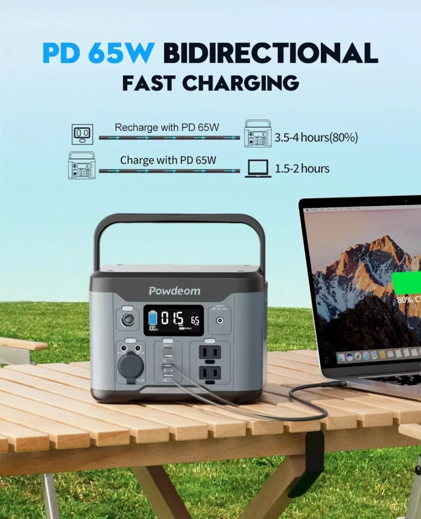 300W Portable Power Station